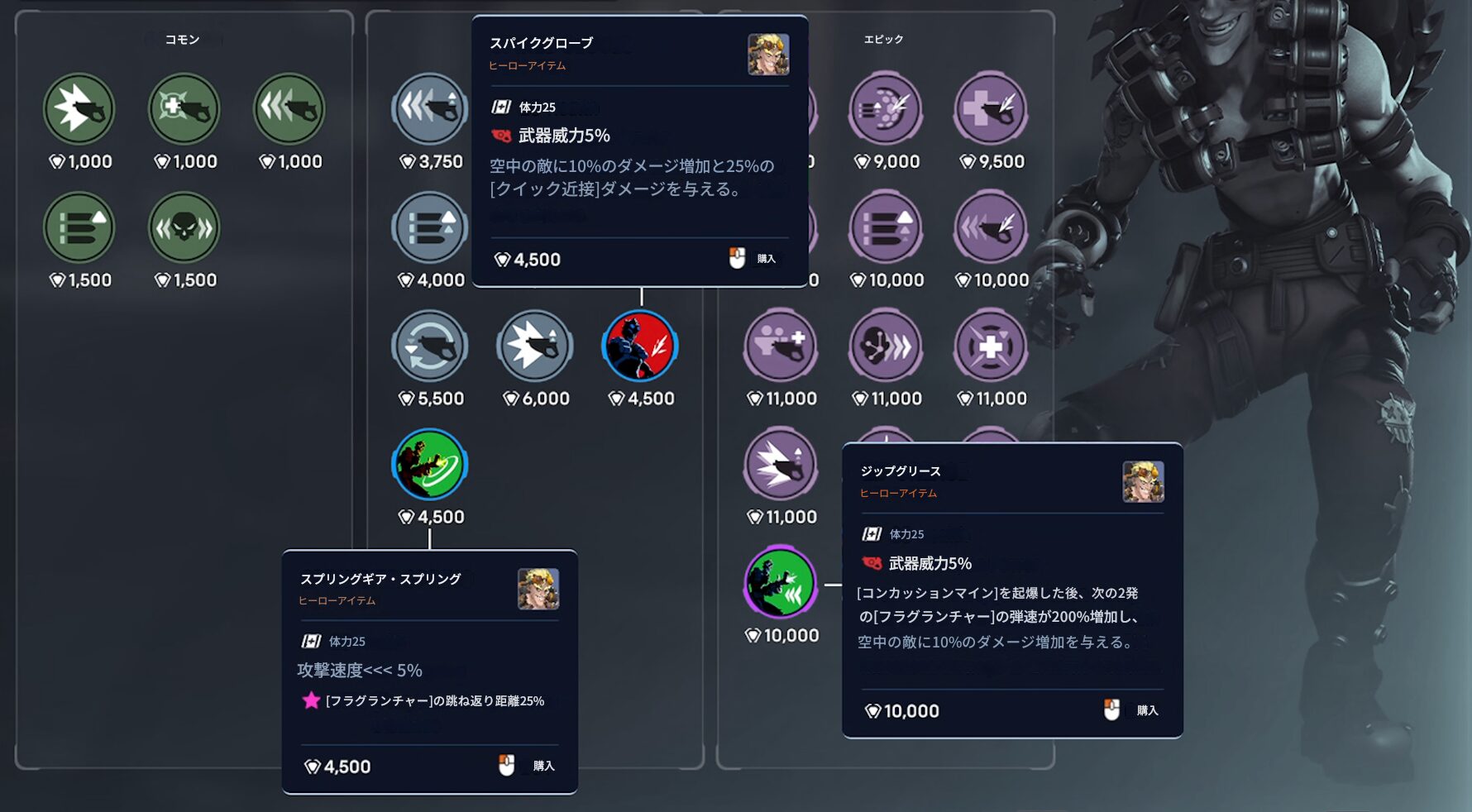 ジャンクラット_武器アイテム