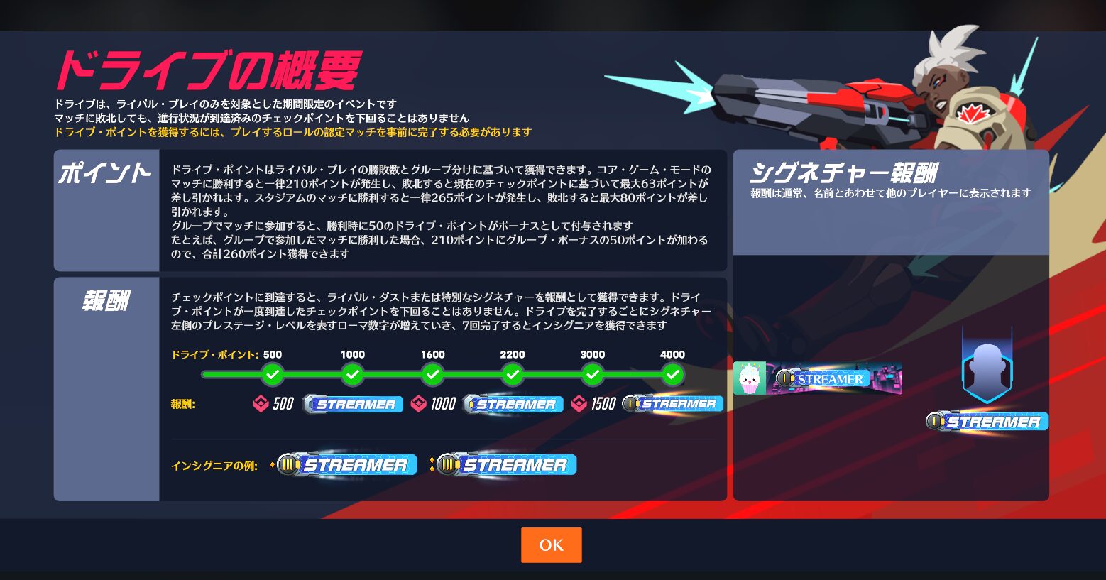 シーズン19 ドライブ第8弾