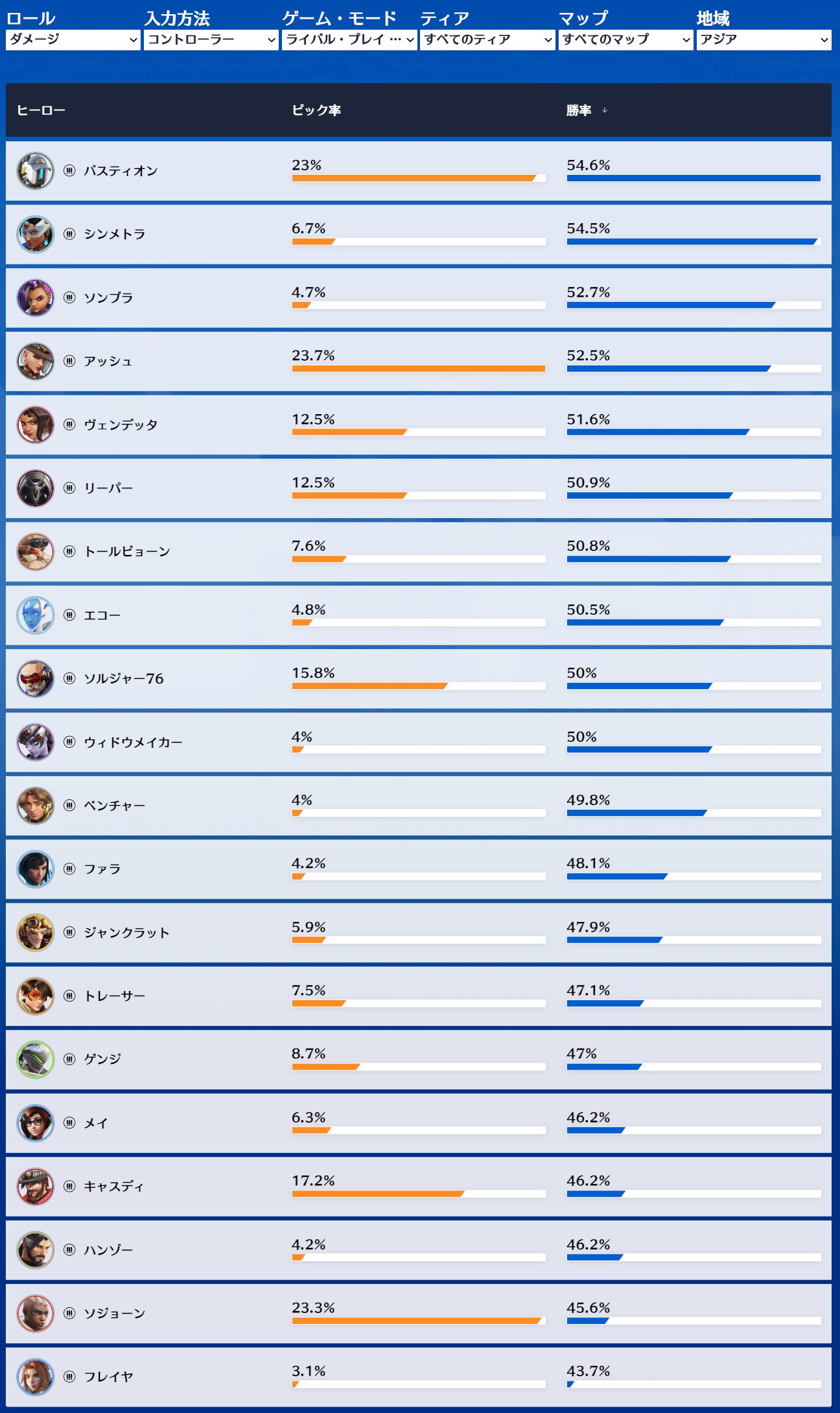 CSダメージ_2025-12-31