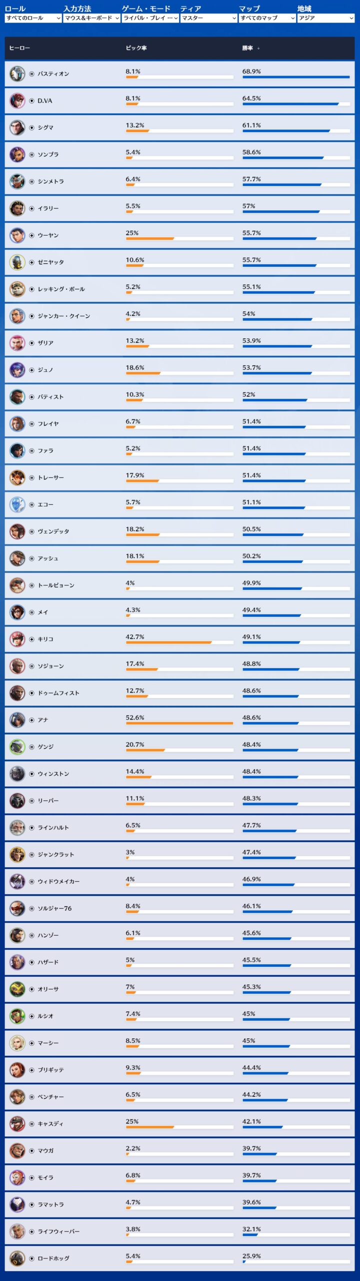 PCマスター_2025-12-11