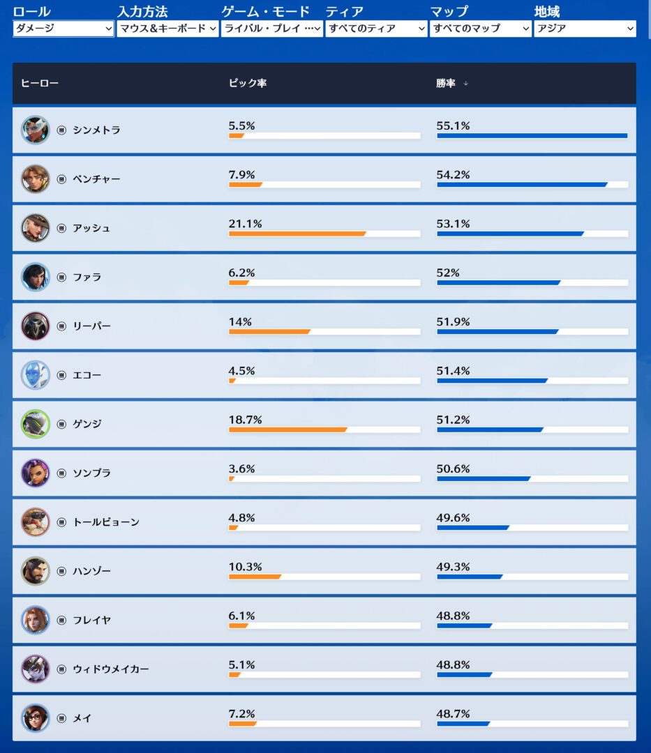 PCダメージ_2025-12-09
