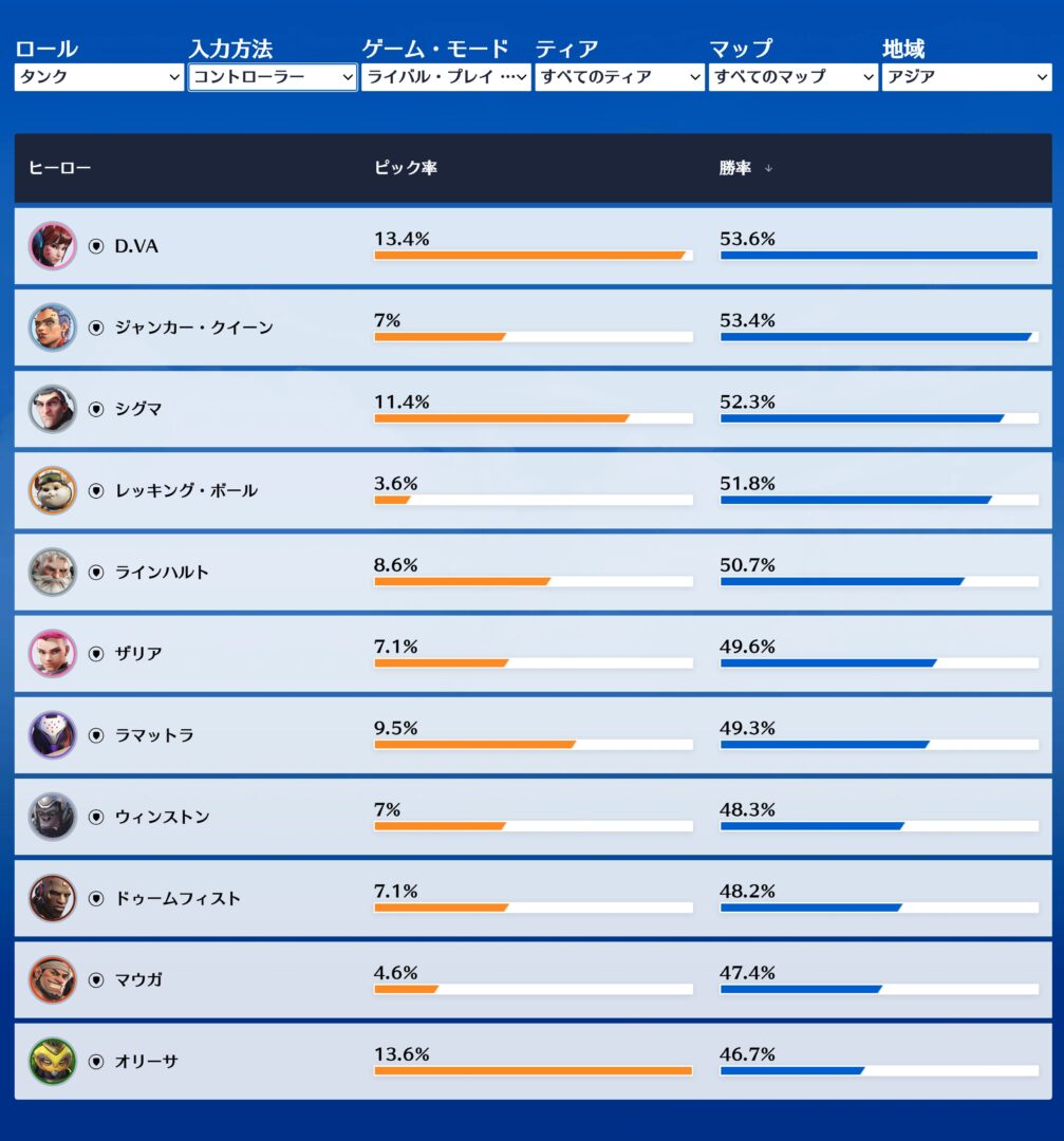 CSタンク_2025-12-09