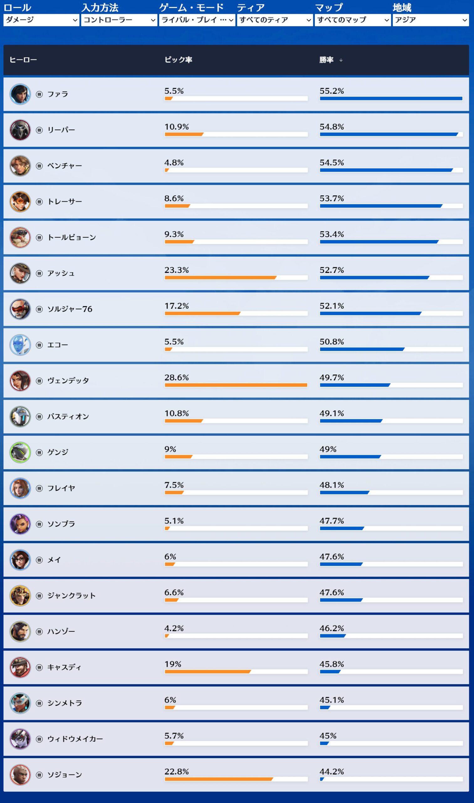 CSダメージ_2025-12-11