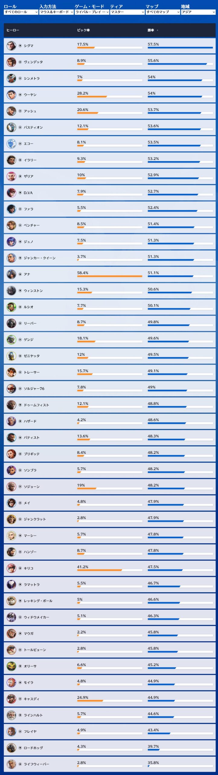 PCマスター_2025-12-31