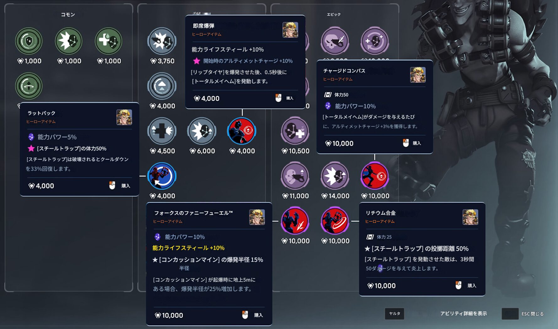 ジャンクラット_アビリティアイテム