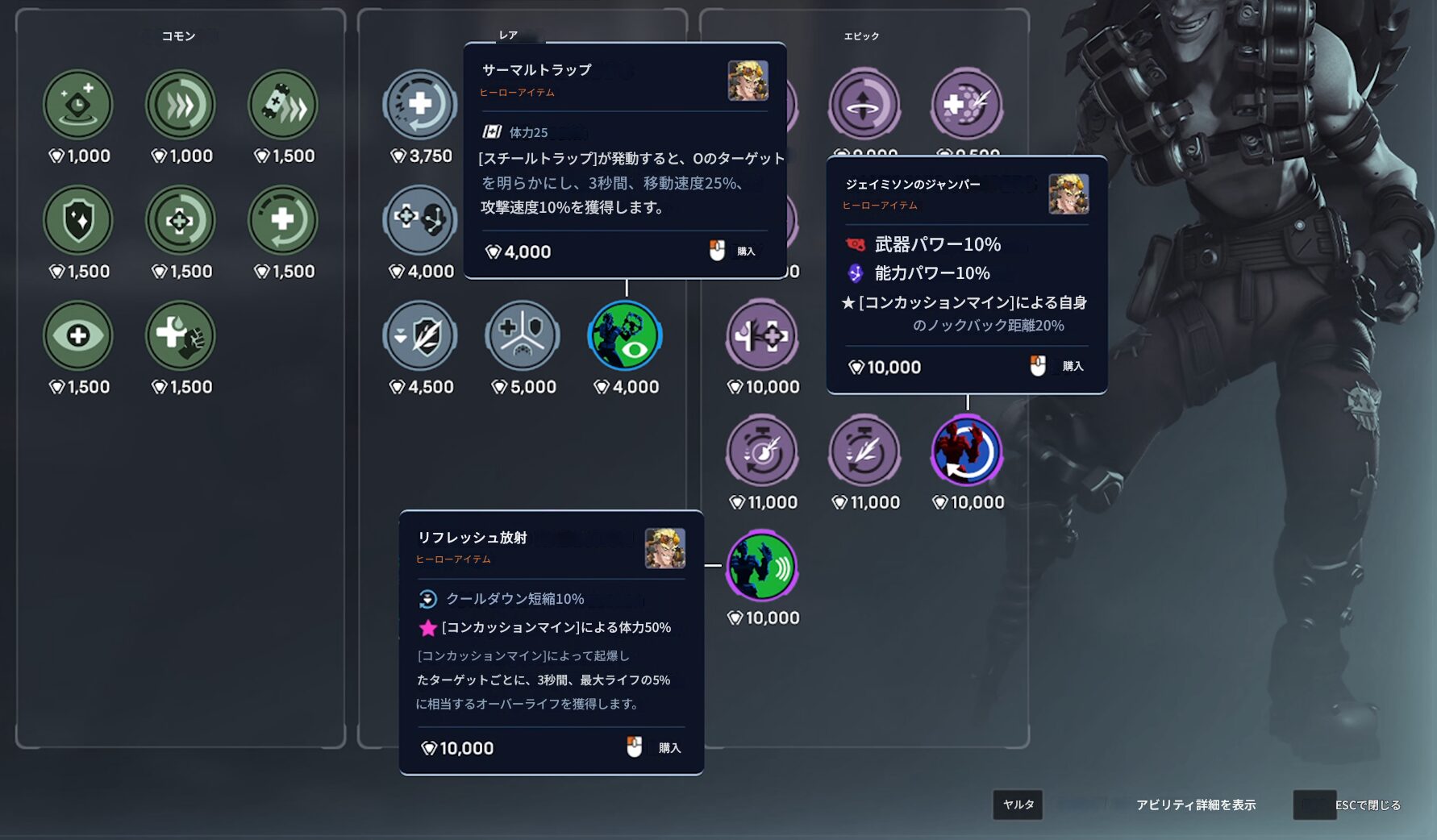 ジャンクラット_サバイバルアイテム