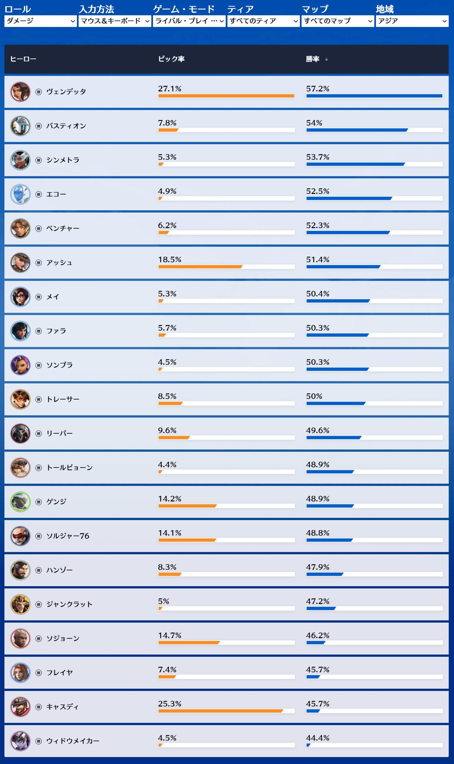 PCダメージ_2025-12-11