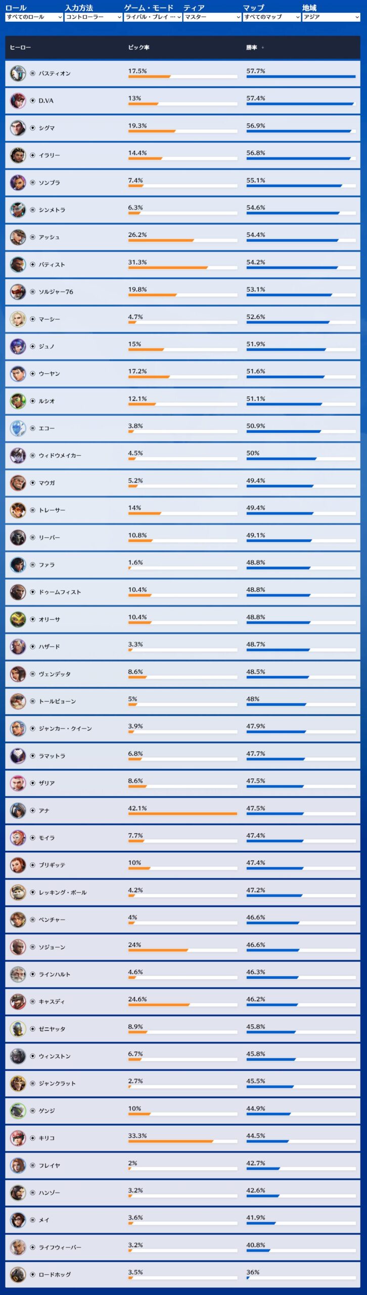 CSマスター_2025-12-31