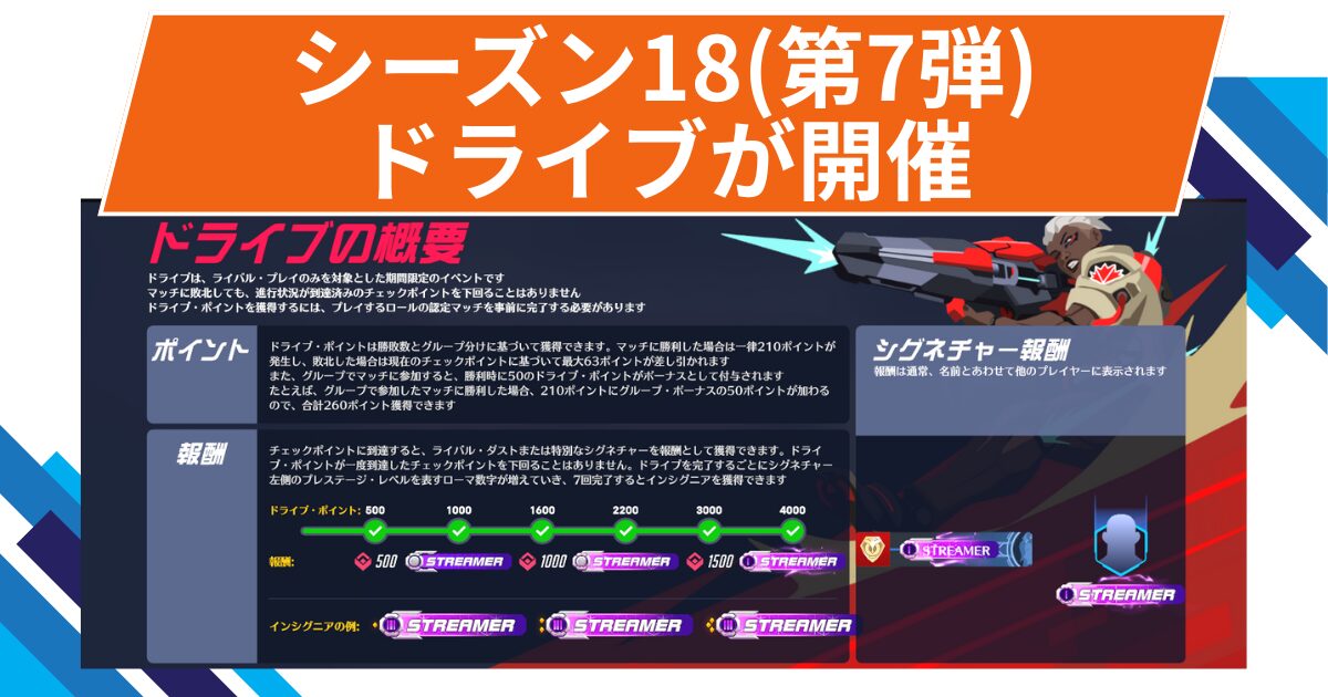 【OW2】シーズン18期間限定イベント「ドライブ」の第7弾！