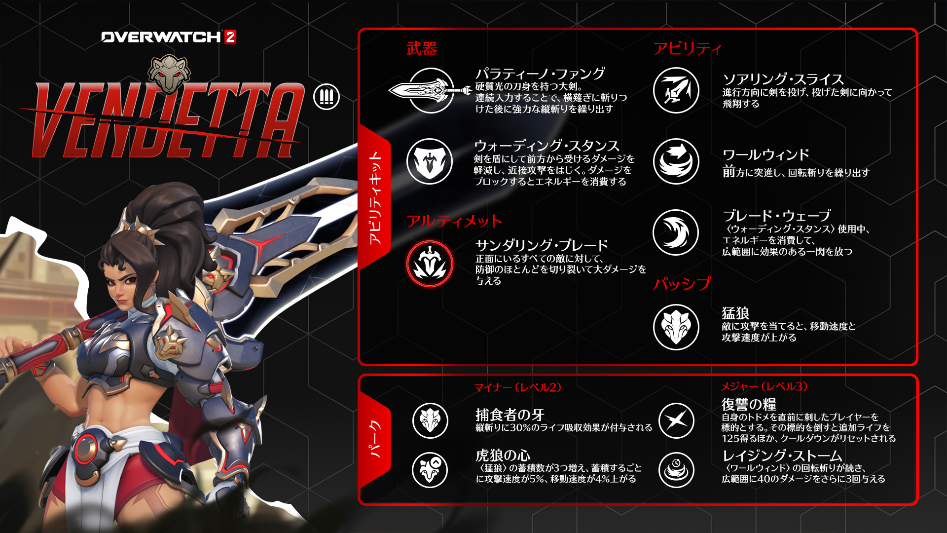 ヴェンデッタの詳細