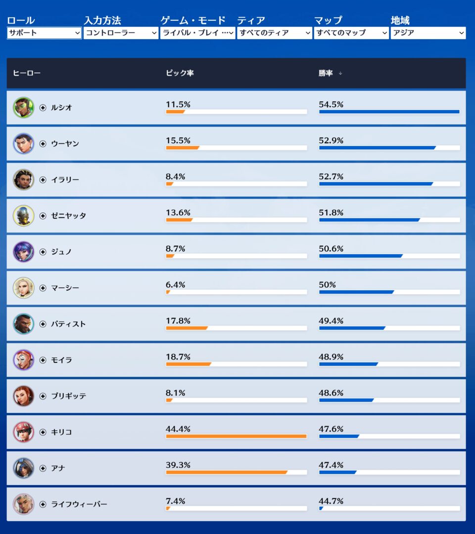 CSサポート_2025-12-09