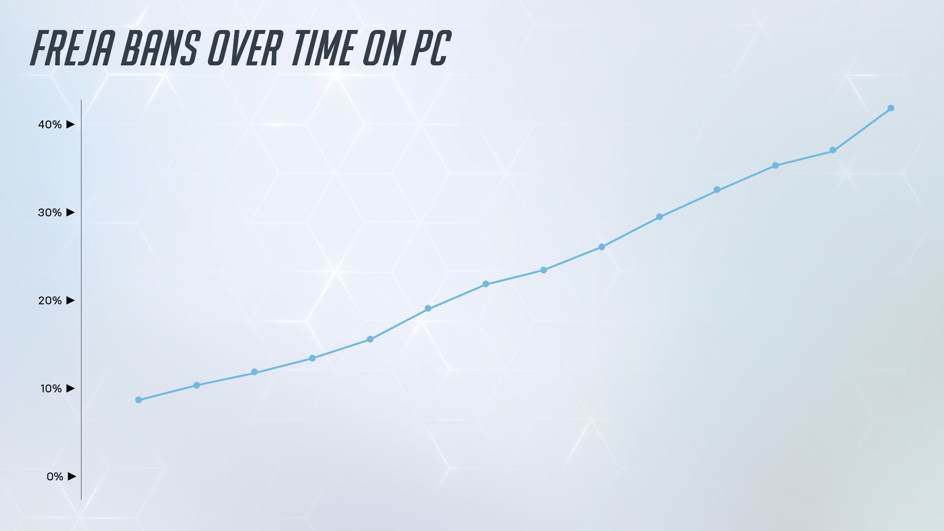 フレイヤBAN_PC