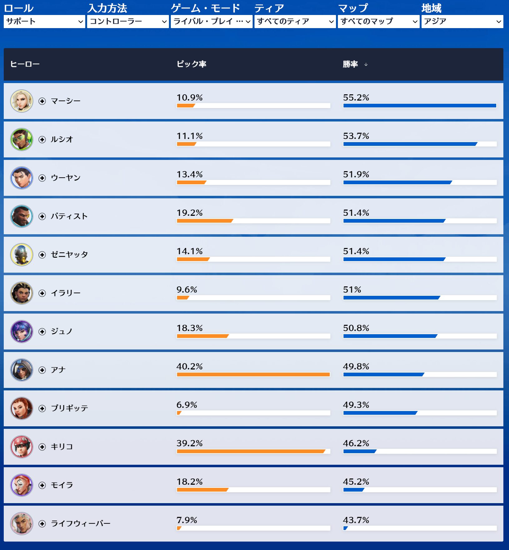 CSサポート_2025-12-11