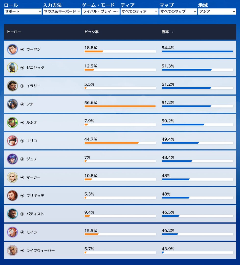 PCサポート_2025-12-09