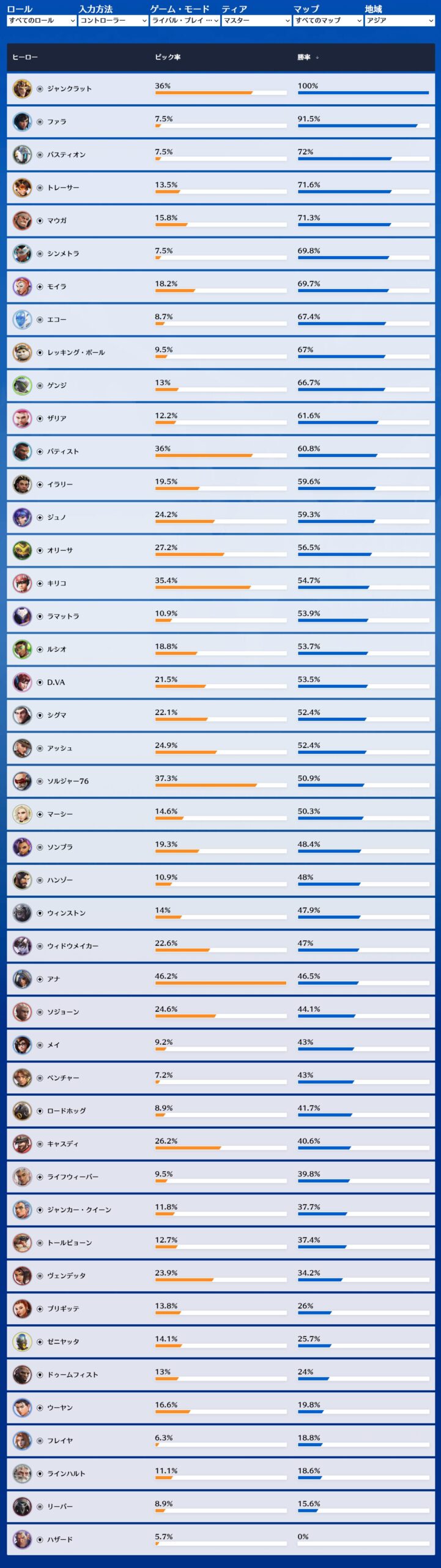 CSマスター_2025-12-11