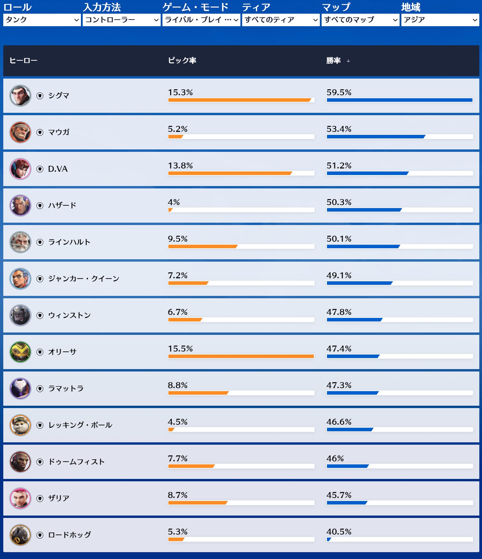 CSタンク_2025-12-11