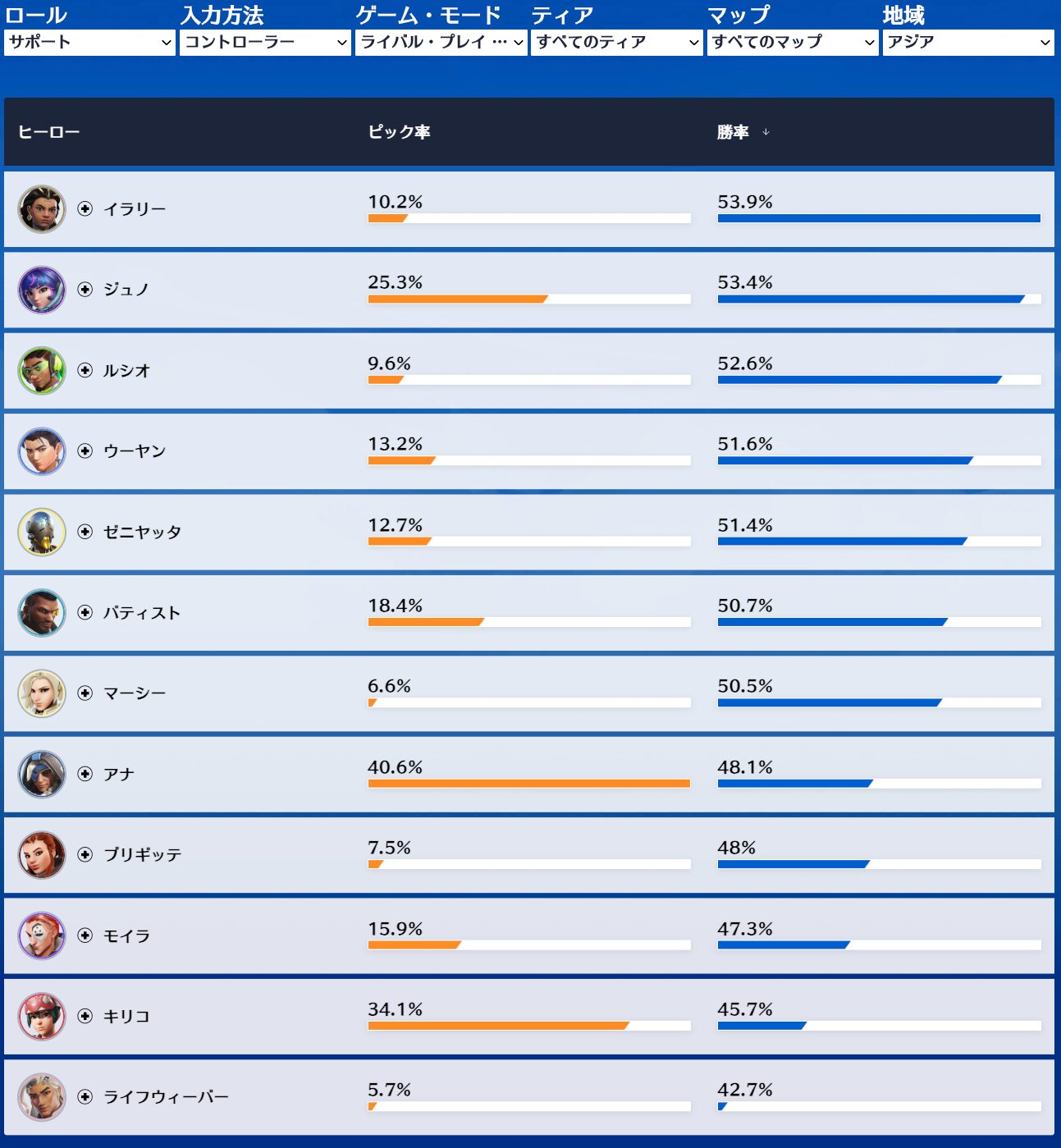 CSサポート_2025-12-31
